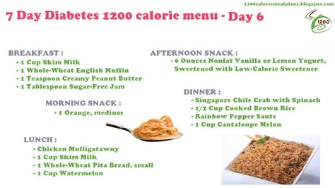 diabetic meal plans  day diabetes  calorie menu