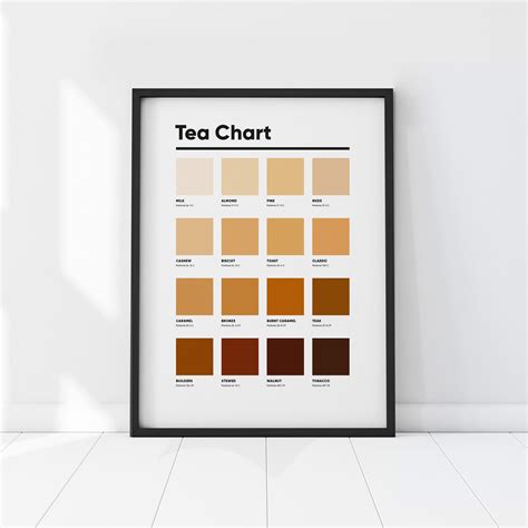 tea print tea colour chart tea poster tea strength chart etsy australia