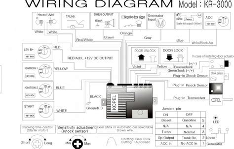 pioneer deh  wiring diagram wiring diagram pioneer deh xbt wiring diagram wiring