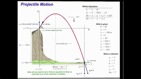 projectile motion    hd projectile motion  youtube