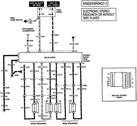 ford ranger radio wiring diagrams qa
