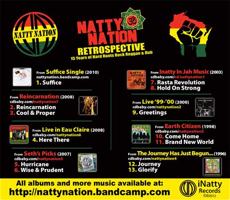retrospective 15 years of hard roots rock reggae natty