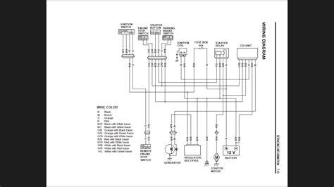 wire cdi box wiring diagram background
