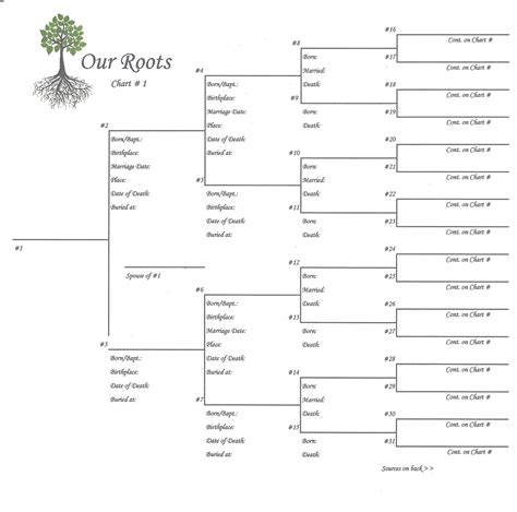 roots    pedigree chart  scrapbook  family tree