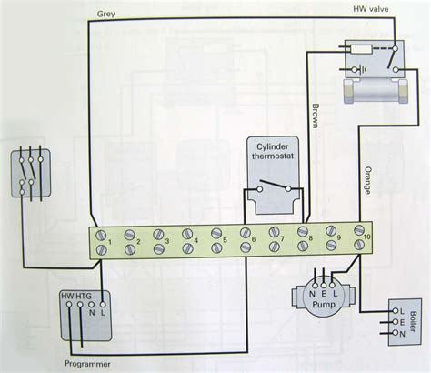 honeywell  port valve wiring diagram wiring diagram valve honeywell motorised cylinder uh