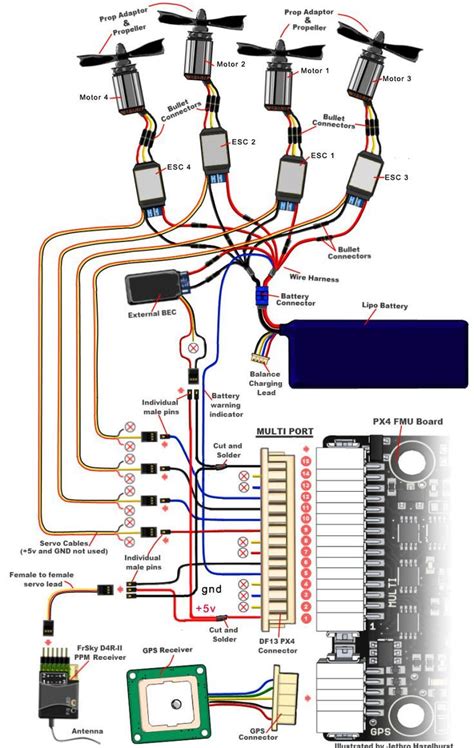 drone transmitter  receiver circuit diagram