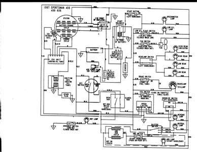 cfmoto zforce  wiring diagram jordannasaarah