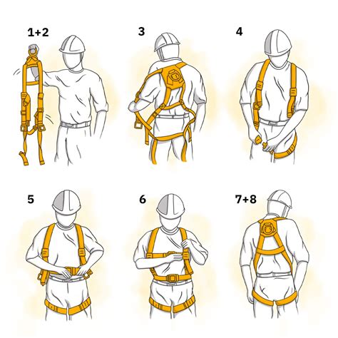 safety harness inspection   inspect  wear  harness toolsense
