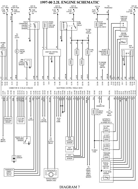 chevy cavalier radio wiring diagram