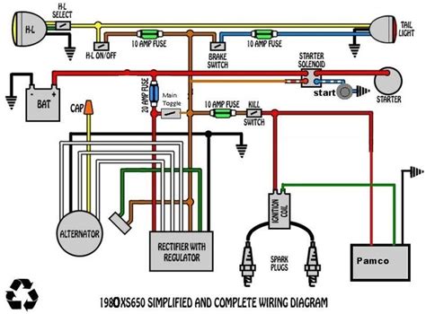 wiring diagram motorcycle honda engine diagram   lisa wiring