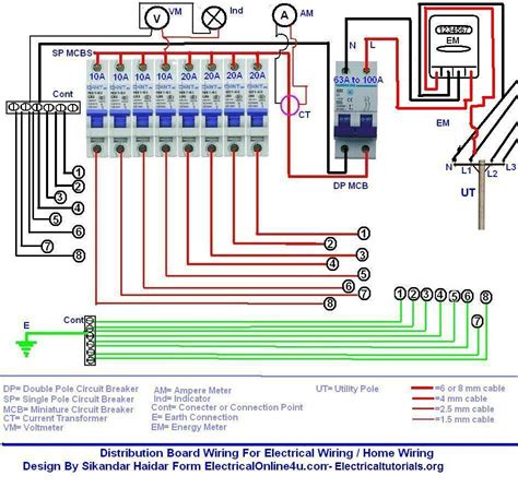 electrical panel board circuit diagram