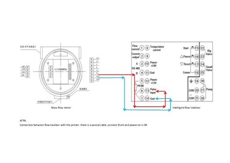 air flow wiring diagram wiring diagram