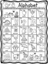 Alphabet Abc Chart Worksheets Printable Preschool Review Coloring Worksheet Kindergarten Charts English Printables Colouring Activities Letter Lkg Kids Maria Pages sketch template