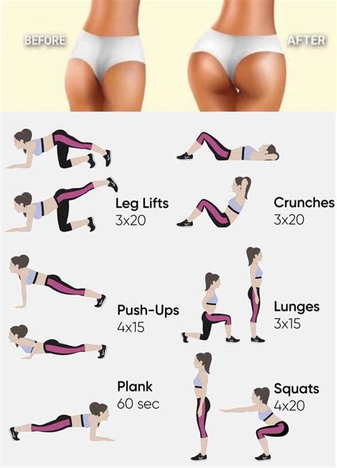 Best Butt Exercises To Do At Home Online Fitness And