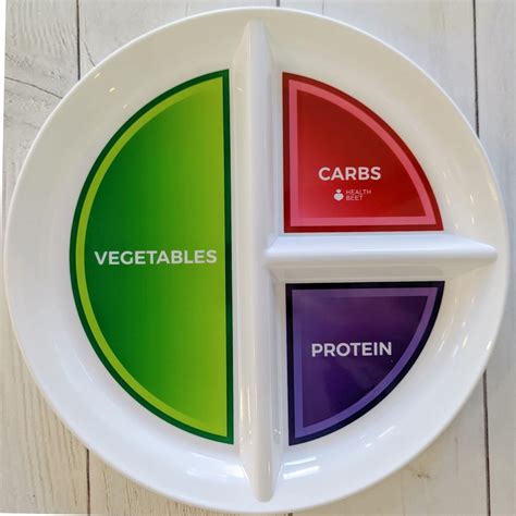 diabetes portion plate  divided sections  healthy eating
