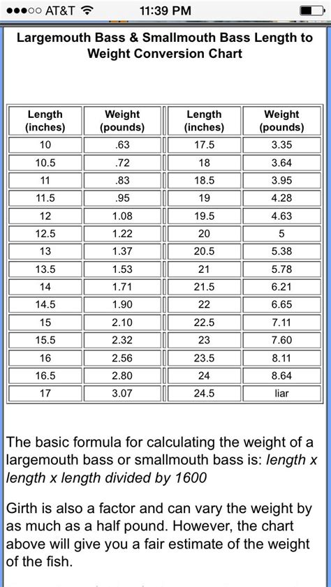 Bass Weight Chart Estimate Weight Charts Weight Conversion Chart
