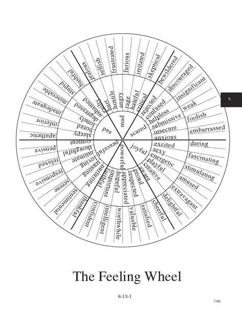 feelings wheel kids therapy pinterest feelings wheels