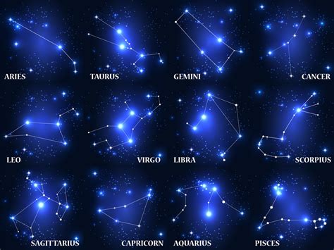 What Do You Know About The 13 Zodiac Constellations Armstrong Museum