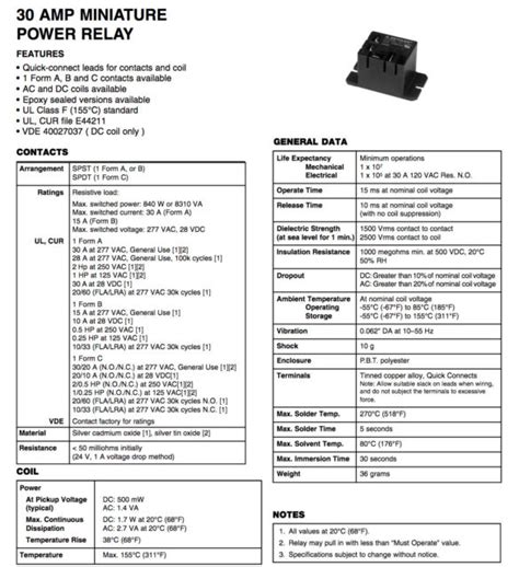 az  df american zettler amp mini power relay vdc coil spst   sale  ebay