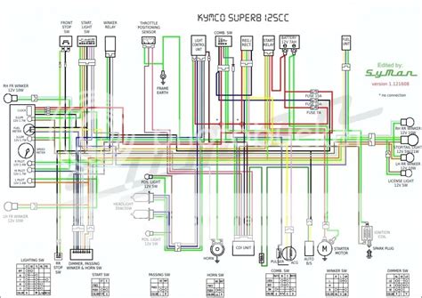 kymco cdi wiring diagram yarnal