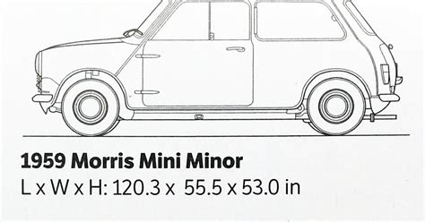 car guy comparing  sizes   mini