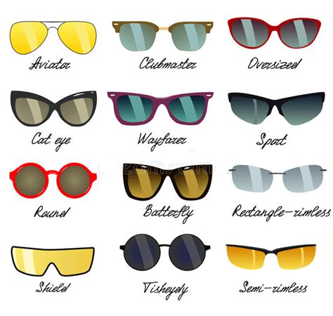 how to pick a right pair of sunglasses