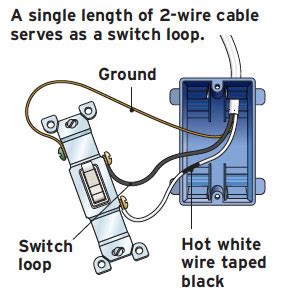 wiring  switch loop fine homebuilding