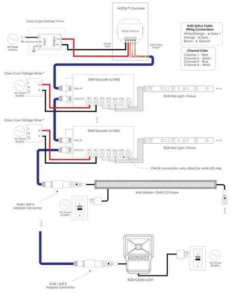 tech crew bodine ballast wiring diagram