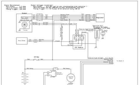 taotao  atv wiring diagram wiring site resource