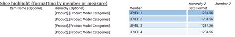 level based formatting xlcubedwiki