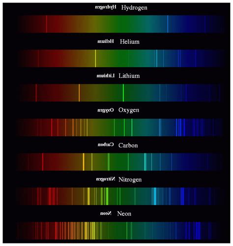 spectrographs  spectra