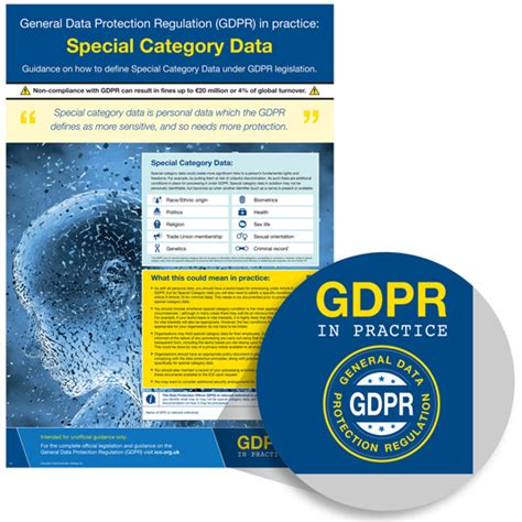 gdpr  practice poster special category data