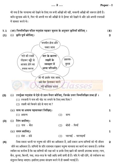 education solution hindi entire paper   important model paper