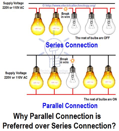 series parallel  series parallel connections series  parallel circuits parallel