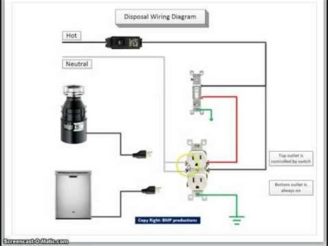 electrical wiring diagram   garbage disposal  dishwasher electrical wiring diagrams