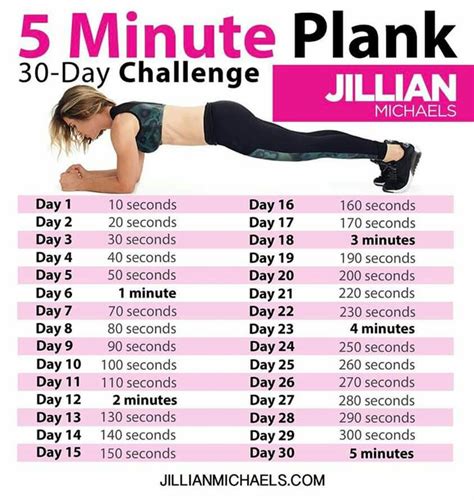 minute plank  day plank challenge plank workout workout challenge