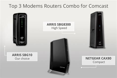 modem router combos  comcast