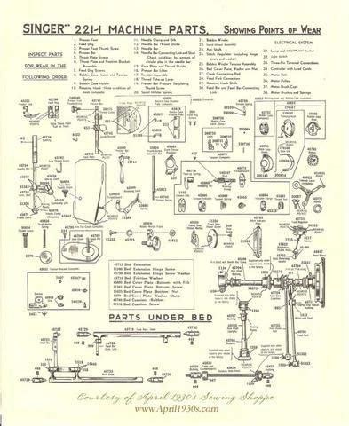 parts diagram details featherweight sewing machine sewing machine singer sewing machine