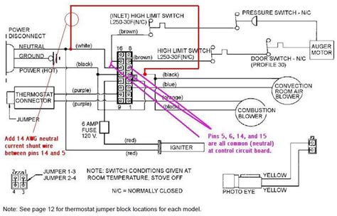 whitfield pellet stove wiring diagram science  education