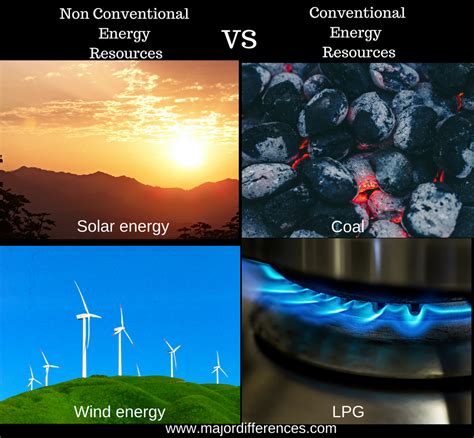 differences  conventional  nonconventional sources  energy