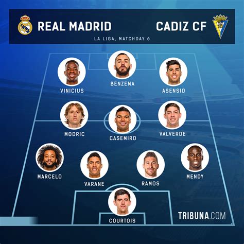 real madrid  cadiz team news probable lineups score predictions   preview