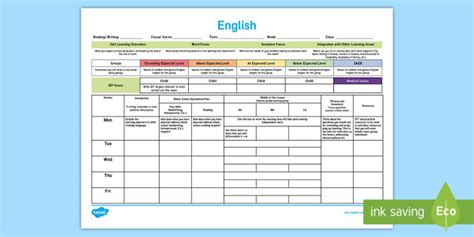 english template plan teacher