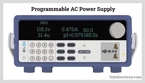 ac power supply types  features  benefits