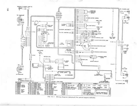 kitchenaid mixer wiring diagram