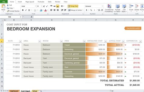 home renovation budget template excel tmp