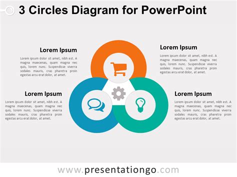 circles diagram  powerpoint  shown