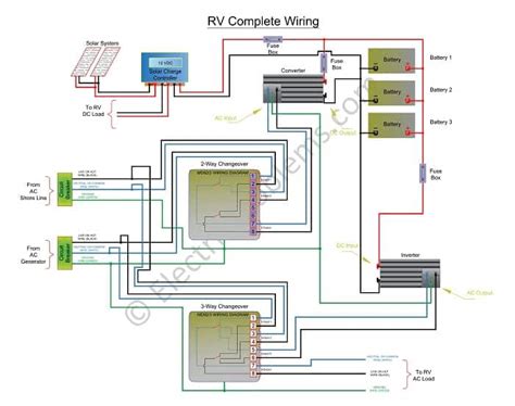 rv electrical system  schematics   electric problems