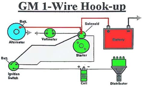 wire alternator schematic wirediagramnet