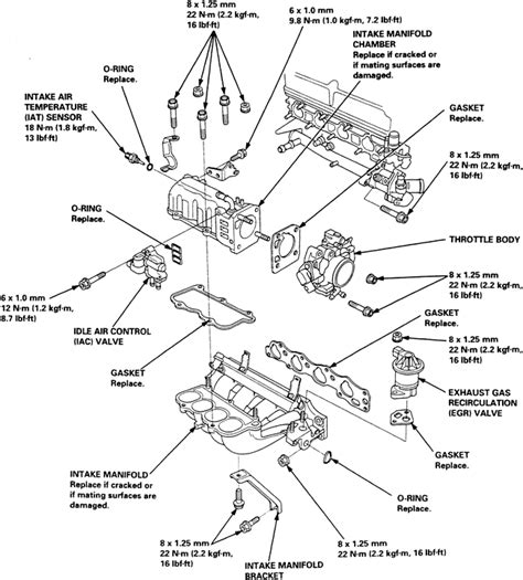 engine wiring diagram honda odyssey