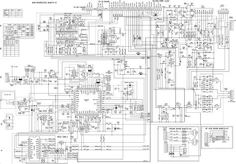 philips mcm microsystem main board mcu board schematic diagram common